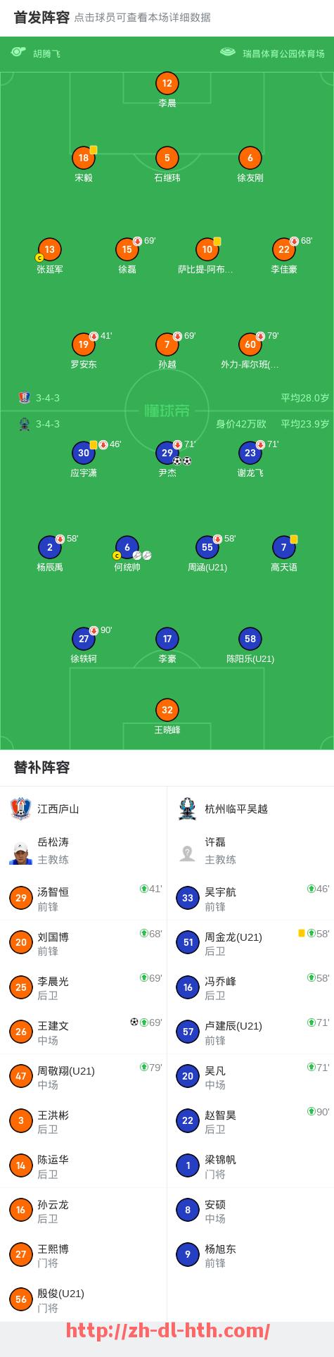 华体会hth-皇马与意甲球队的对决:皇马与意甲各球队的经典对决回顾